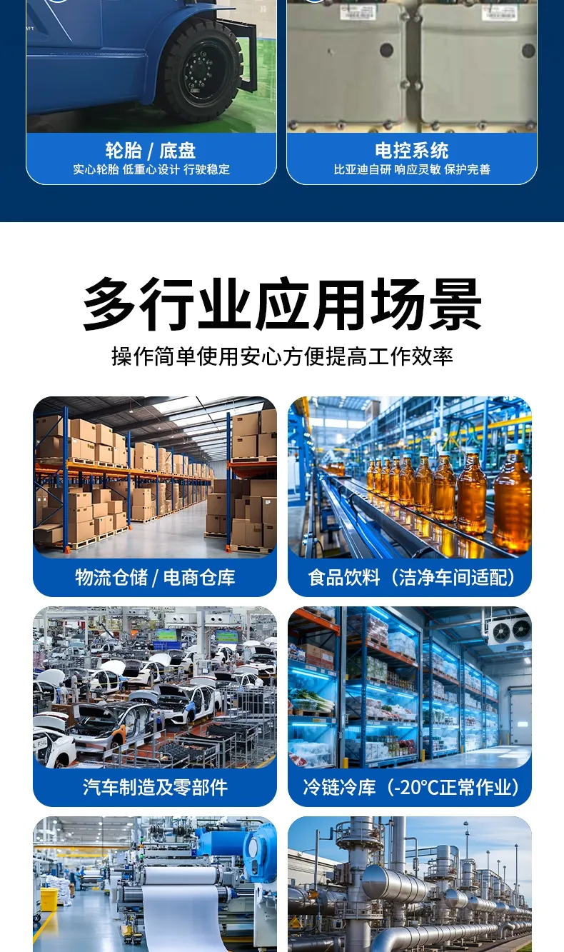 比亚迪8吨电动叉车(图6)